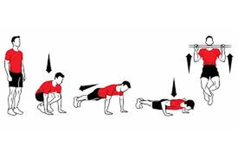 Lộ Trình Rèn Luyện Thể Lực Bóng Đá Chuyên Nghiệp Tăng Sức Bền
